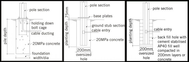 Spessore dell'acciaio 3mm di altezza di pali di luce di posizione del sostegno di illuminazione di via singolo 6m 2