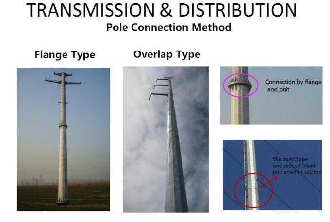 linea elettrica d'acciaio del palo pratico di 18m palo per la linea di trasmissione 33kv torre d'acciaio del palo 0