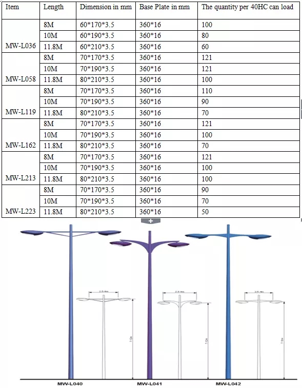 12 m. Conoid Steel Power Palo 15 anni di garanzia per iluminazione pubblica 0